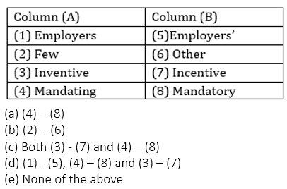 English Language Quiz For Bank of Baroda AO 2023 -12th March_8.1