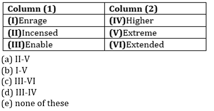 English Language Quiz For IDBI AM/ Bank of India PO 2023 -12th March_3.1