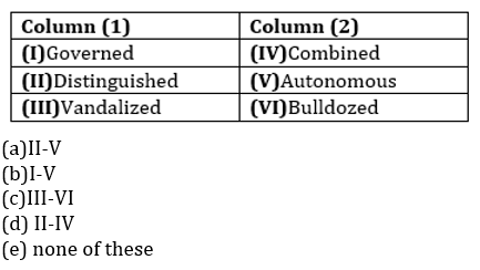 English Language Quiz For IDBI AM/ Bank of India PO 2023 -12th March_5.1