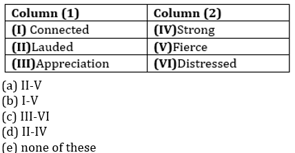 English Language Quiz For IDBI AM/ Bank of India PO 2023 -12th March_6.1