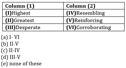 English Language Quiz For IDBI AM/ Bank of India PO 2023 -12th March_8.1