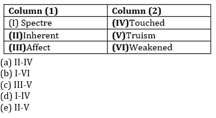 English Language Quiz For IDBI AM/ Bank of India PO 2023 -12th March_11.1