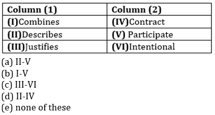 English Language Quiz For IDBI AM/ Bank of India PO 2023 -12th March_14.1