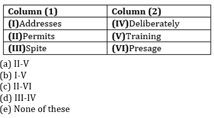 English Language Quiz For IDBI AM/ Bank of India PO 2023 -12th March_15.1