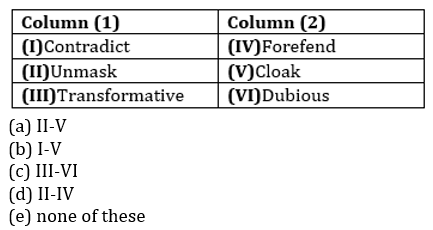 English Language Quiz For IDBI AM/ Bank of India PO 2023 -12th March_16.1