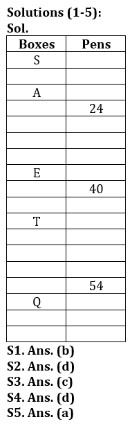 Reasoning Ability Quiz For LIC AAO Mains 2023-12th March_3.1