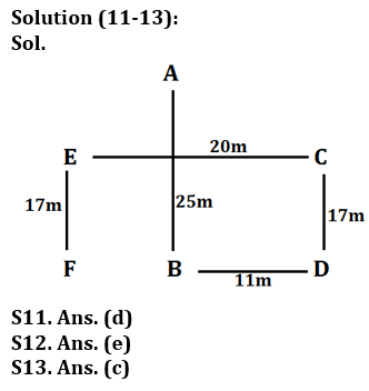 Reasoning Ability Quiz For LIC AAO Mains 2023-12th March_4.1