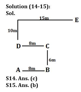 Reasoning Ability Quiz For LIC AAO Mains 2023-12th March_5.1