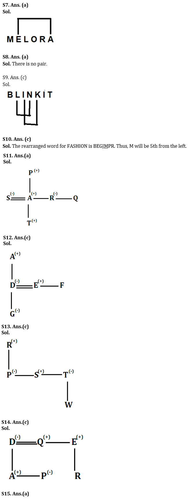 Reasoning Quiz For RBI Grade B Phase 1 2023-12th March_3.1