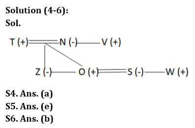 Reasoning Quiz For RBI Grade B Phase 1 2023-13th March_4.1