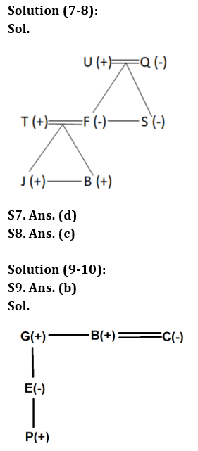 Reasoning Quiz For RBI Grade B Phase 1 2023-13th March_5.1