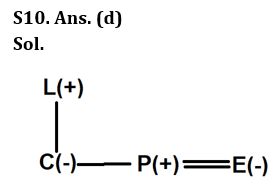 Reasoning Quiz For RBI Grade B Phase 1 2023-13th March_6.1