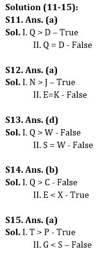 Reasoning Quiz For RBI Grade B Phase 1 2023-13th March_7.1