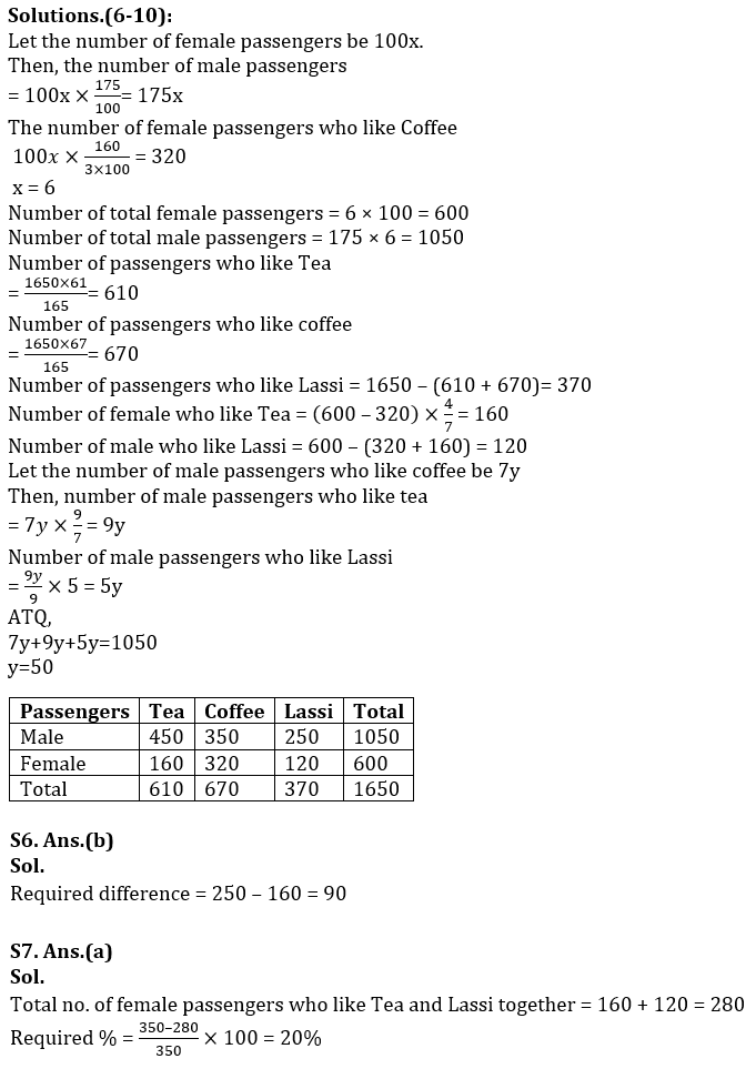 Quantitative Aptitude Quiz For Bank of Baroda AO 2023 -13th March_10.1