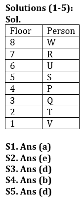 Reasoning Quiz For Bank of Baroda AO 2023-13th March_3.1