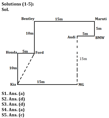 Reasoning Ability Quiz For Bank Foundation 2023-13th March_3.1