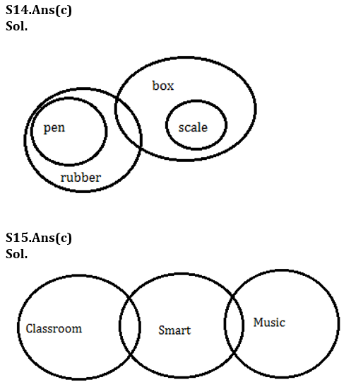 Reasoning Ability Quiz For Bank Foundation 2023-13th March_9.1