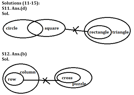 Reasoning Ability Quiz For IDBI AM/ Bank of India PO 2023 -13th March_5.1