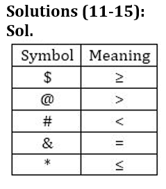 Reasoning Ability Quiz For IDBI AM/ Bank of India PO 2023 -14th March_3.1