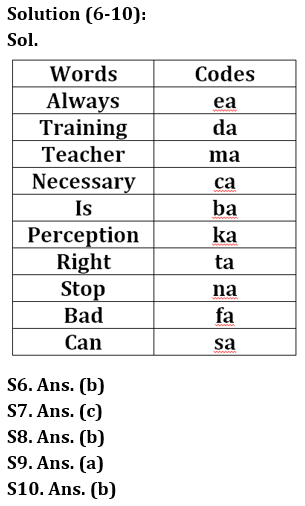 Reasoning Quiz For RBI Grade B Phase 1 2023-14th March_5.1