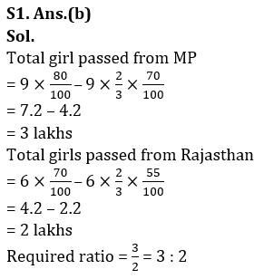 Quantitative Aptitude Quiz For LIC AAO Mains 2023- 14th March_8.1