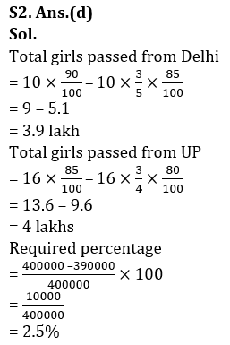 Quantitative Aptitude Quiz For IBPS Clerk Mains 2023-10th October |_7.1