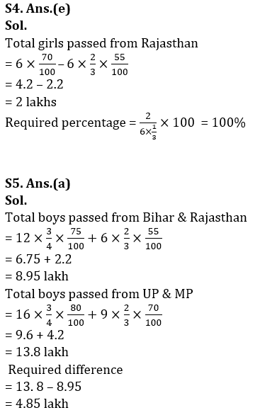 Quantitative Aptitude Quiz For IBPS Clerk Mains 2023-10th October |_9.1