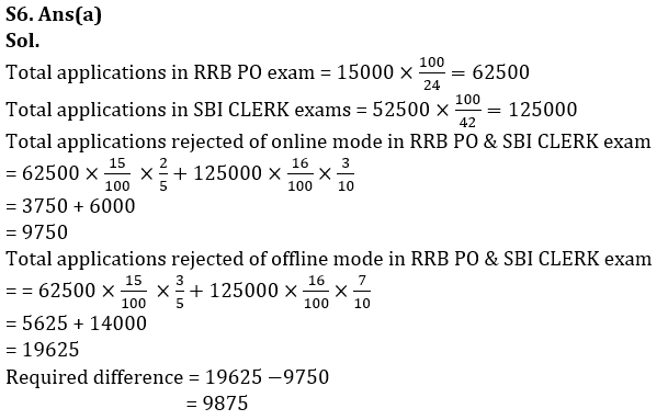 Quantitative Aptitude Quiz For IBPS Clerk Mains 2023-10th October |_10.1