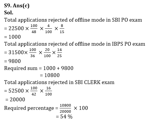 Quantitative Aptitude Quiz For LIC AAO Mains 2023- 14th March_14.1