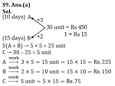 Quantitative Aptitude Quiz For Bank of Baroda AO 2023 -14th March_12.1