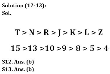 Reasoning Ability Quiz For LIC AAO Mains 2023-15th March_12.1