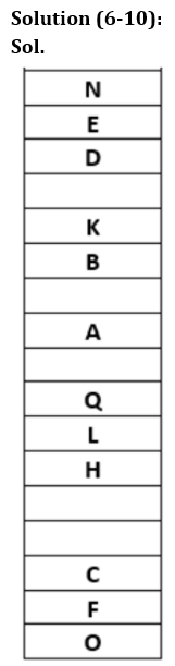 Reasoning Quiz For RBI Grade B Phase 1 2023-15th March_4.1