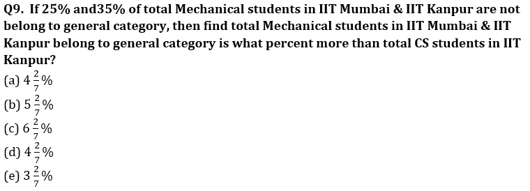 Quantitative Aptitude Quiz For LIC AAO Mains 2023- 15th March_6.1