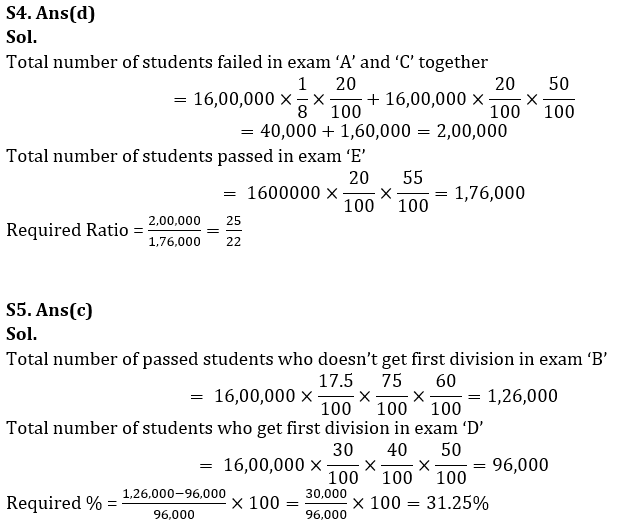 Quantitative Aptitude Quiz For LIC AAO Mains 2023- 15th March_9.1