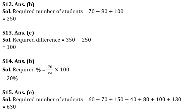 Quantitative Aptitude Quiz For LIC AAO Mains 2023- 15th March_14.1