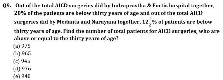 Quantitative Aptitude Quiz For IDBI AM/ Bank of India PO 2023-15th March |_7.1