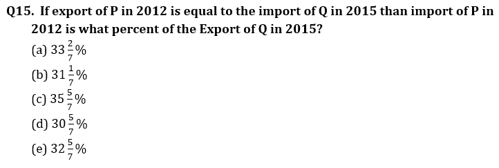 Quantitative Aptitude Quiz For IDBI AM/ Bank of India PO 2023-15th March |_10.1