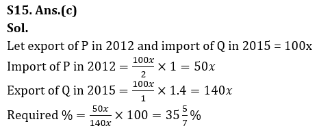 Quantitative Aptitude Quiz For IDBI AM/ Bank of India PO 2023-15th March |_18.1