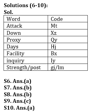 Reasoning Quiz For Bank of Baroda AO 2023-16th March |_4.1