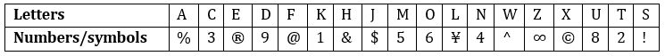 Reasoning Ability Quiz For LIC AAO Mains 2023-16th March |_3.1