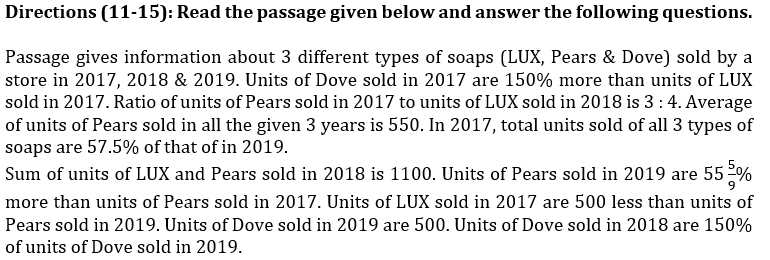 Quantitative Aptitude Quiz For LIC AAO Mains 2023- 16th March |_4.1