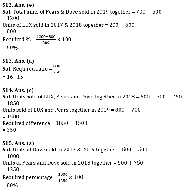 Quantitative Aptitude Quiz For LIC AAO Mains 2023- 16th March |_14.1