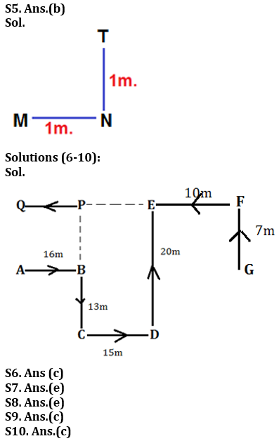 Reasoning Ability Quiz For IDBI AM/ Bank of India PO 2023 -17th March_5.1