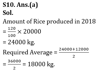 Quantitative Aptitude Quiz For Bank of Baroda AO 2023 -17th March_12.1