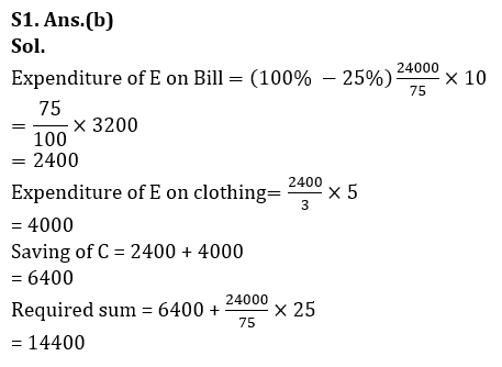 Quantitative Aptitude Quiz For LIC AAO Mains 2023- 17th March |_12.1