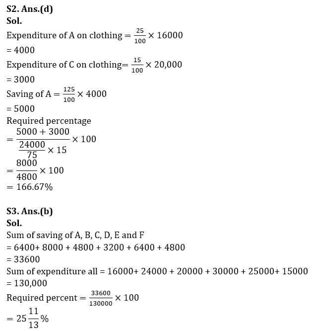 Quantitative Aptitude Quiz For LIC AAO Mains 2023- 17th March |_13.1