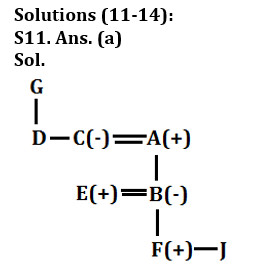 Reasoning Quiz For RBI Grade B Phase 1 2023-18th March_5.1