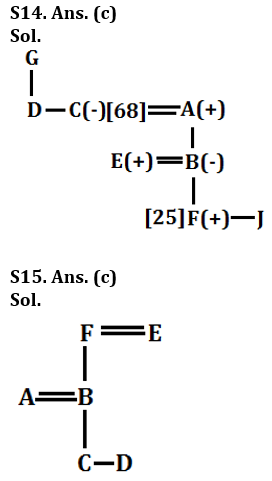 Reasoning Quiz For RBI Grade B Phase 1 2023-18th March_7.1