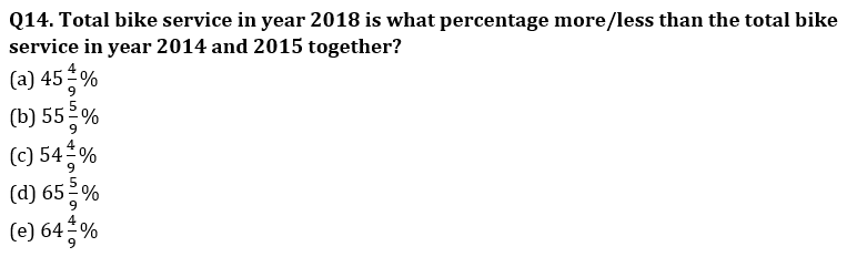 Quantitative Aptitude Quiz For IDBI AM/ Bank of India PO 2023-18th March_7.1