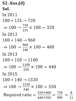 Quantitative Aptitude Quiz For RBI Grade B Phase 1 2023 -18th March_9.1